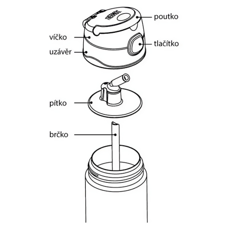 FUNtainer Dětská termoska s brčkem / modrá Thermos - 355 ml