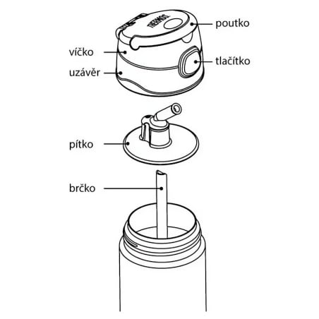 FUNtainer Dětská termoska s brčkem / růžová Thermos - 355 ml