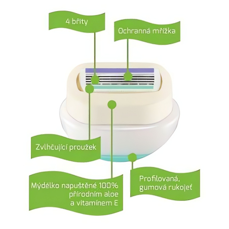 Náhradní hlavice Wilkinson Intuition Naturals Sensitive Wilkinson Sword - 3 ks