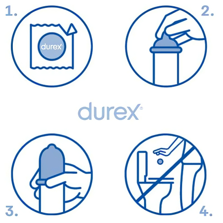 Kondomy Perfect Feel Durex / Varianta: 3 ks - 3 ks