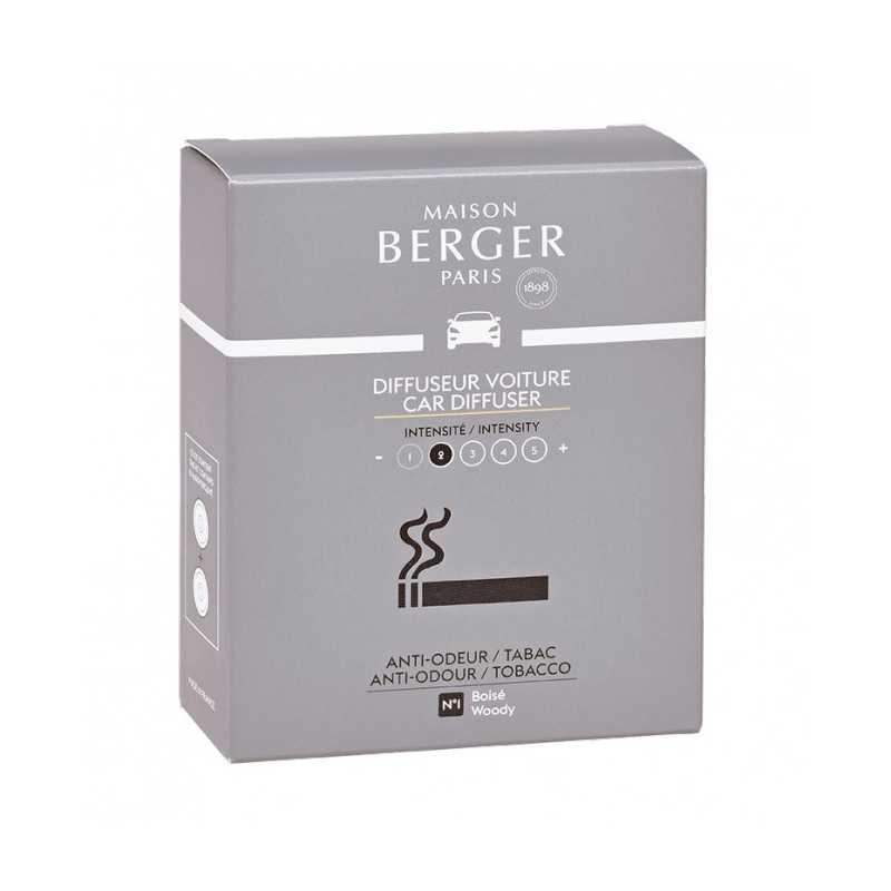 Náhradní náplň do difuzéru do auta Antiodour Tobacco (Car Diffuser Recharge/Refill) Aveda - 2 ks Náhradní náplň do difuzéru do auta Antiodour Tobacco (Car Diffuser Recharge/Refill) Aveda - 2 ks