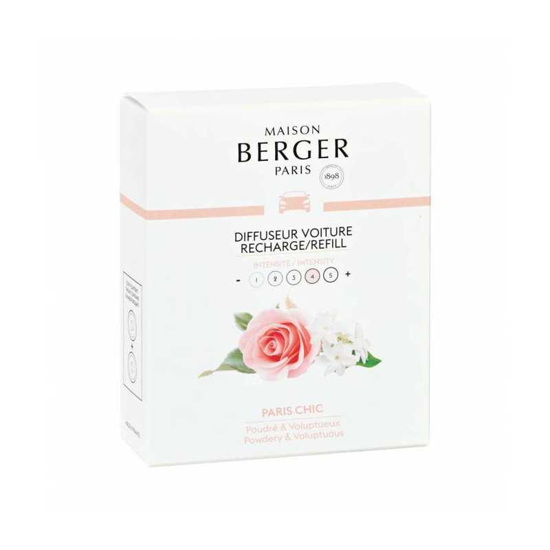 Náhradní náplň do difuzéru do auta Chic Paříž Paris Chic (Car Diffuser Recharge/Refill) Aveda - 2 ks