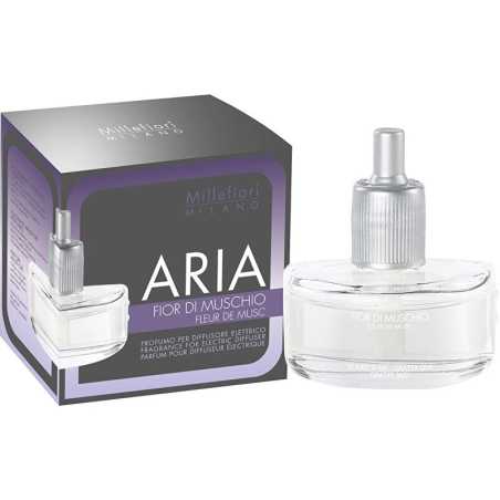 Náhradní náplň do elektrického difuzéru Aria Fior di Muschio Millefiori Milano - 20 ml