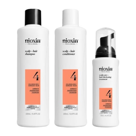 Sada péče pro jemné barvené výrazně řídnoucí vlasy System 4 Nioxin